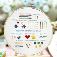 Embroidery Diy Novice Teaching Materials Package Needle and Thread Set Embroidery Stitch Practice Kit Non-finished Picture Need Hand Features: Designing Floral Patterns: The embroidery practice kit has colorful patterns on the cloth, which is very helpful for beginners. The pattern can be washed off after finishing. to Operate: The embroidery hoop has an adjustment screw that can be tightened when needed to keep the fabric as tight as a drum. The embroidery kit gets you started enjoying this emb