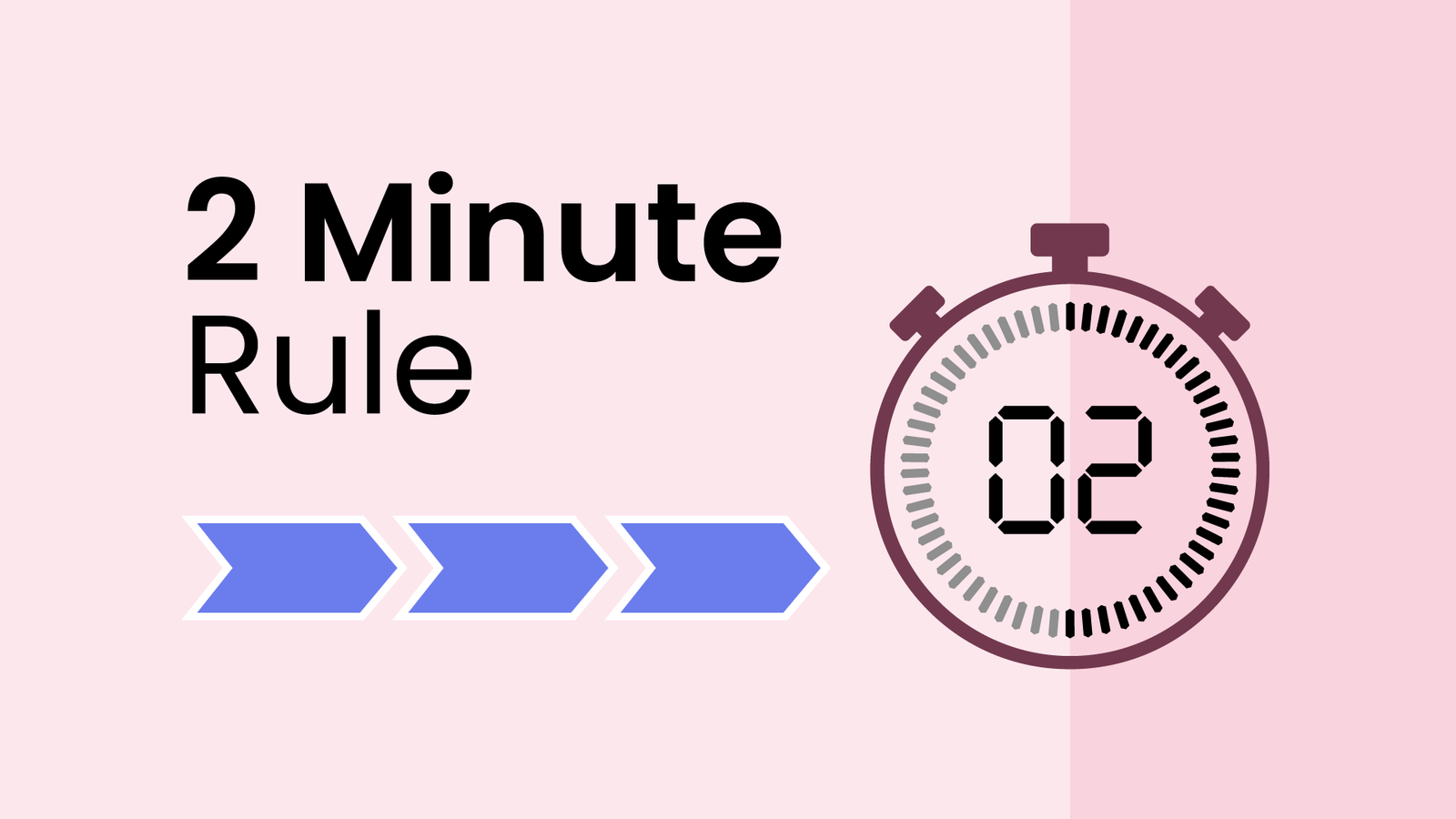 2-Minute Rule Guide: How to Stop Procrastinating in 2025 | Reclaim